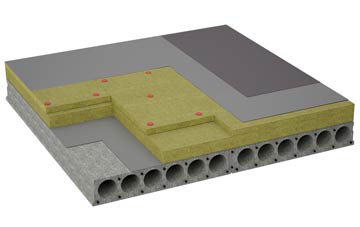 considerations of Sudbrook flat roofing insulation